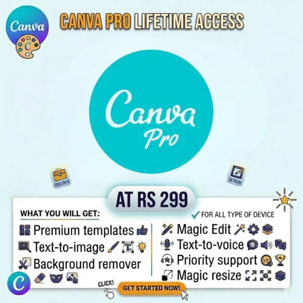 Canva Pro LIfetime Access