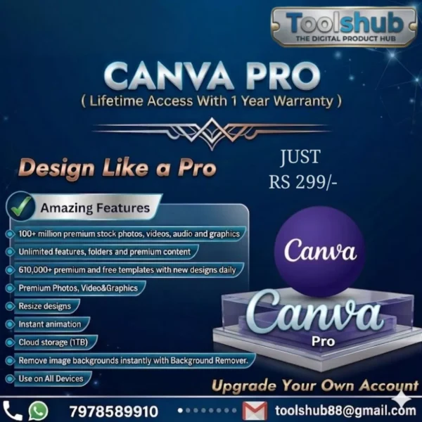 Canva Pro LIfetime Access
